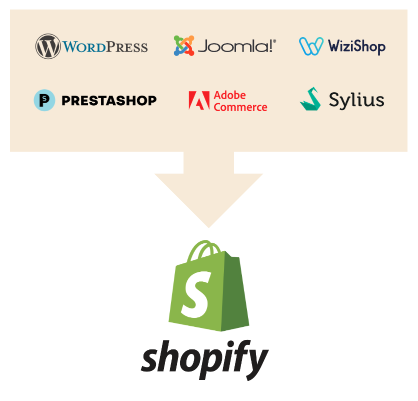 agence seo shopify refonte migration Agence SEO Shopify