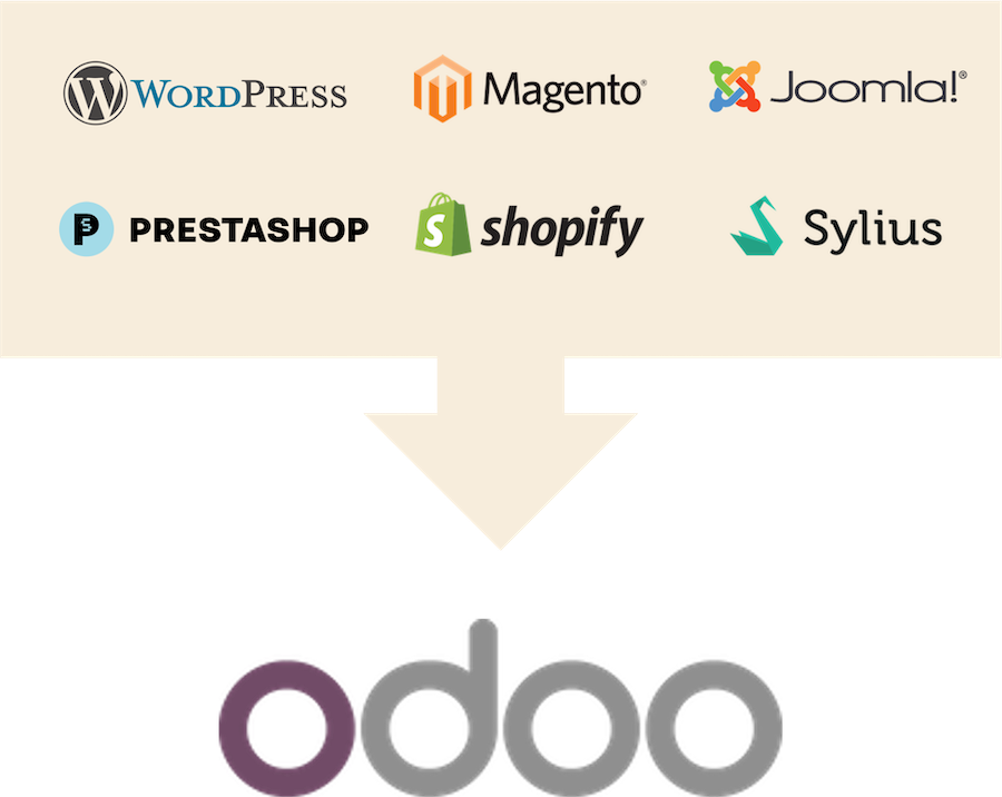 refonte seo migration odoo commerce Agence SEO Odoo